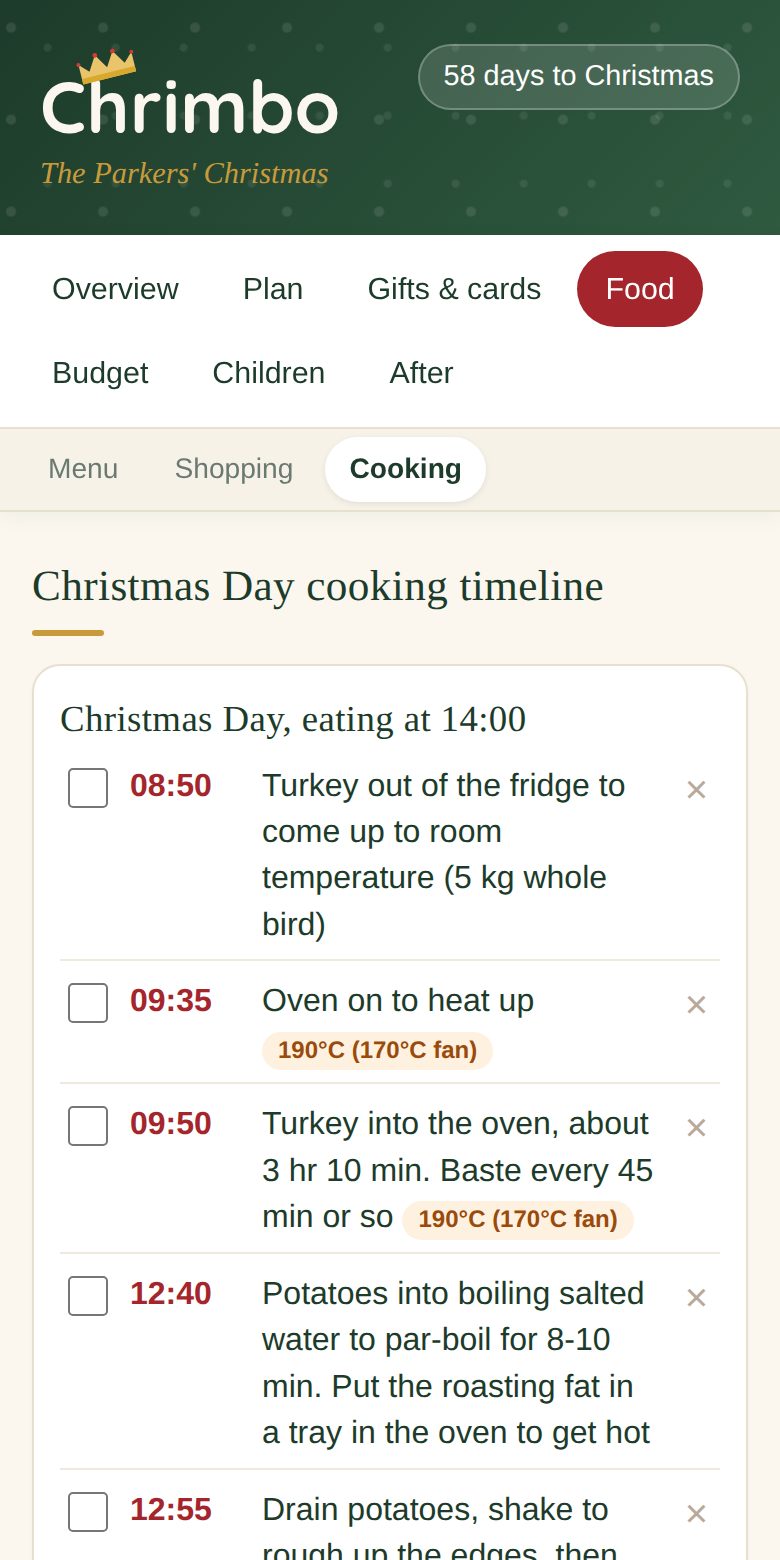 Chrimbo's Christmas Day cooking timeline