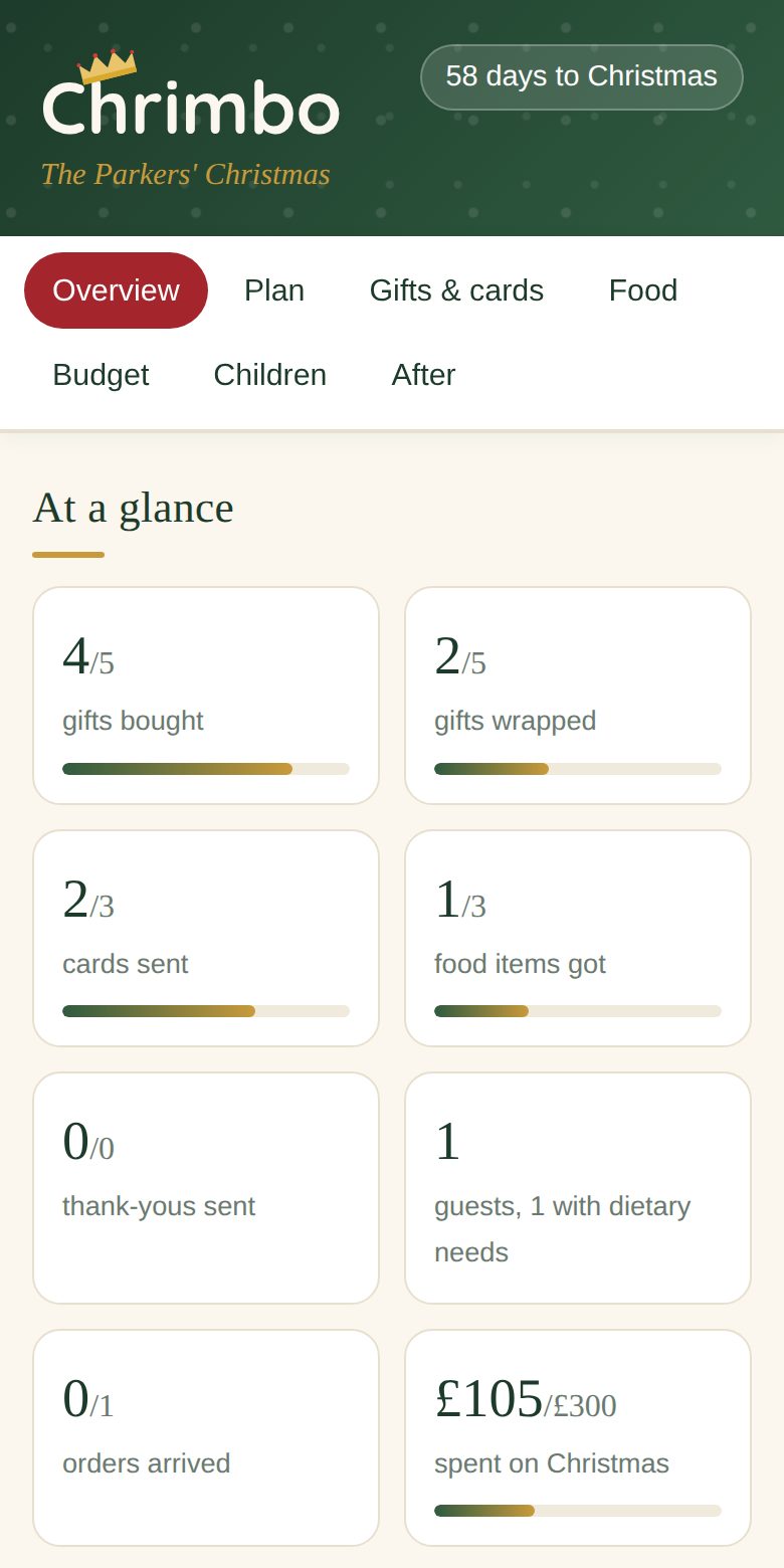The Chrimbo app overview