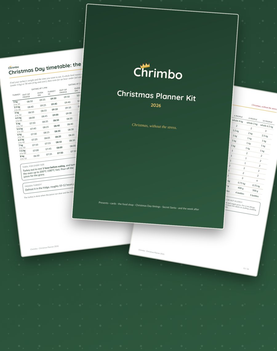 Chrimbo printable planner kit pages